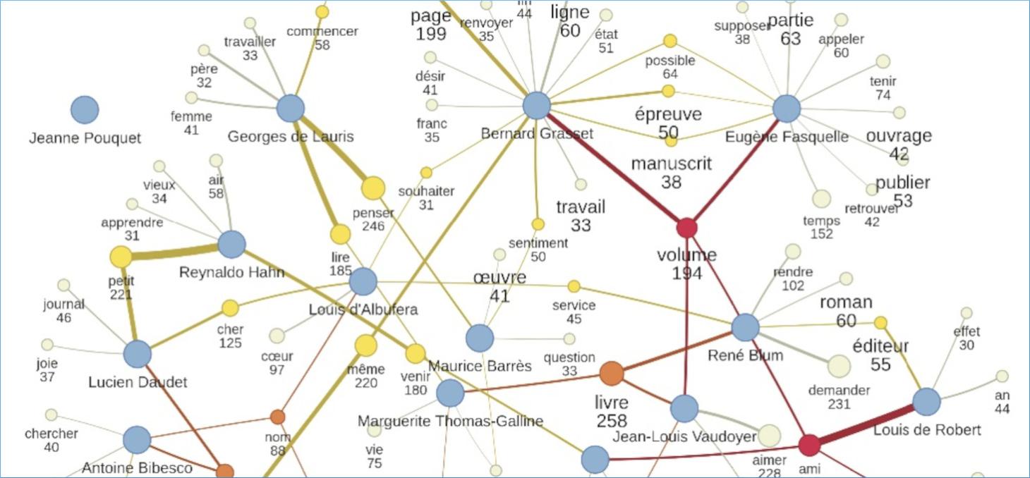 Visuel programme colloque